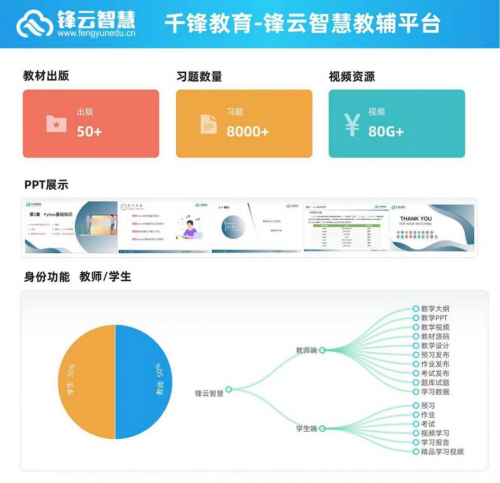 图片 3